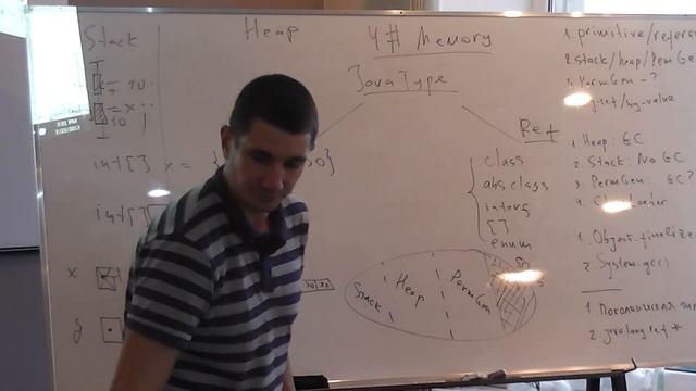 Java Core July: Память в Java. Лекция #4 (Часть 1) смотреть онлайн