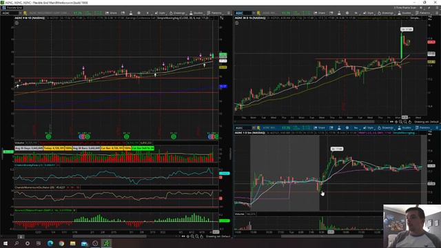 Monster Swing Trade смотреть онлайн