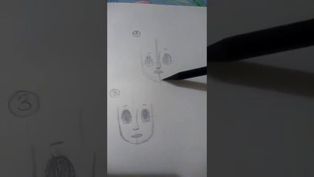 Рисуем мультяшные лицо. Туториал! смотреть онлайн
