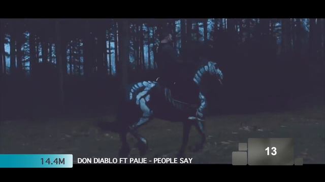 TOP 25 Most Popular Don Diablo Tracks смотреть онлайн