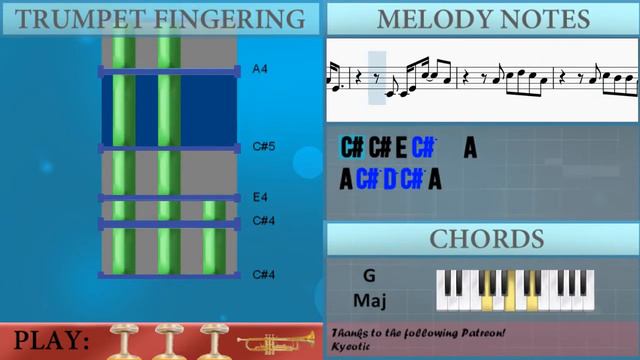How to play Call Me Maybe by Carly Rae Jepsen on Trumpet (Tutorial) смотреть онлайн