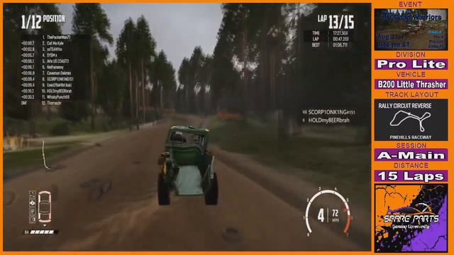 2021 SP Wreckfest Series | Off-Road Warriors Group A Finale (SP High Gear) смотреть онлайн