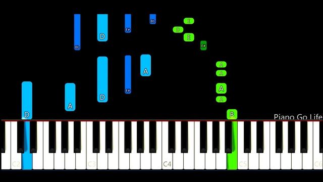 The Curse - Jack (ZooPhobia - "Bad Luck Jack") Piano Tutorial смотреть онлайн
