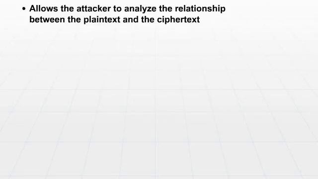 Known Plaintext Attack || Chosen Plaintext Attack смотреть онлайн