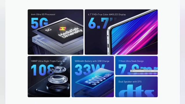 Премьера!!! Infinix Note 12 Pro 5G. Скоро!!! смотреть онлайн