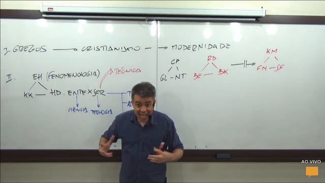 Psicologia e existencialismo | Vitor Quintan смотреть онлайн