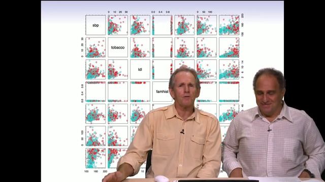Statistical Learning: 1.1 Opening Remarks смотреть онлайн