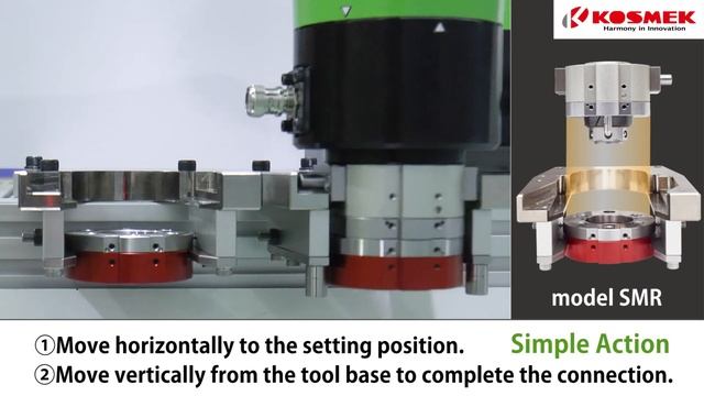 【KOSMEK】Mechanical Robotic Hand Changer, Model SMR смотреть онлайн