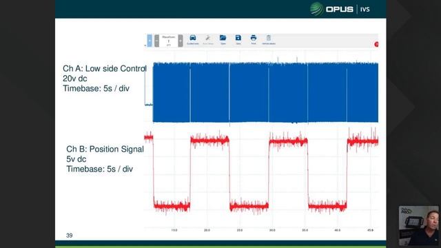 Component Verification Using PicoScope 7th Oct AU смотреть онлайн