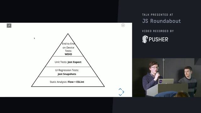 The JS Roundabout, Time to React to Testing, January 2018 смотреть онлайн