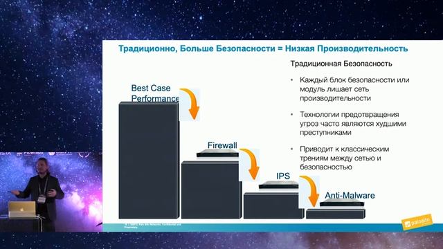 Техническая сессия: Кейс внедрения NGFW и Traps от Palo Alto Networks в крупной украинской компании смотреть онлайн