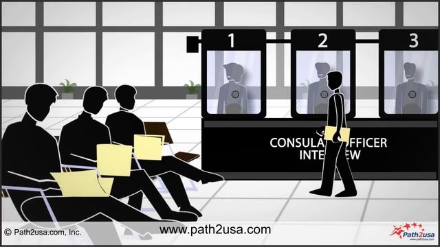 USA Visa Interview Process at US Embassy or Consulate in India смотреть онлайн