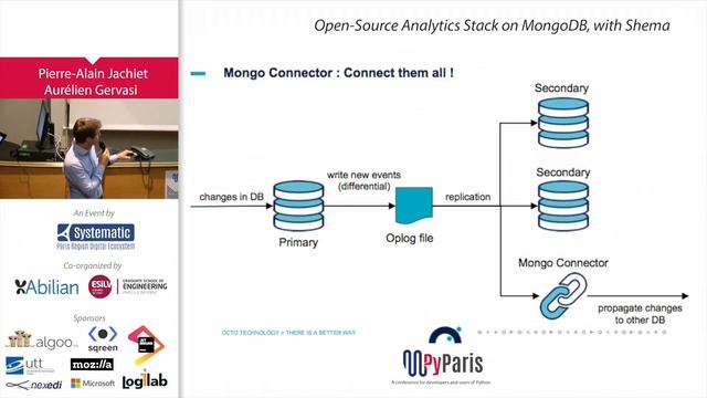 PyParis 2017 - Open Source Analytics on MongoDB by Pierre-Alain Jachiet et Aurélien Gervasi смотреть онлайн