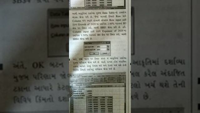 Analyzing Data using Charts, Data Tables, Pivot Tables, Goal Seek and Scenarios смотреть онлайн
