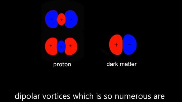 Вихревая физика. Сверхтекучая Вселенная. смотреть онлайн