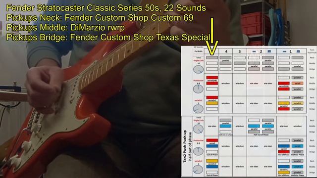 Fender Stratocaster Classic Series 50s, TriSound Blender, 22 Sounds смотреть онлайн