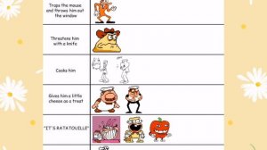 [RUS] Pizza Tower Comic 2. Русская озвучка! сборник