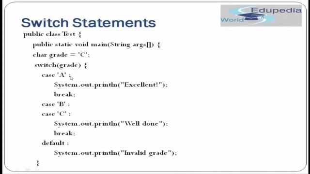 Core Java | Decision making Statement | Switch Statement | Lecture 23 смотреть онлайн