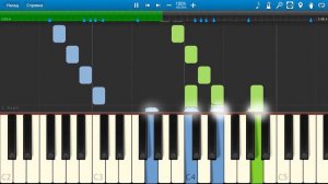 День Победы! (на пианино Synthesia)