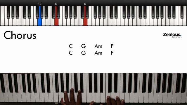 One Thing - Hillsong Worship || Piano Tutorial смотреть онлайн