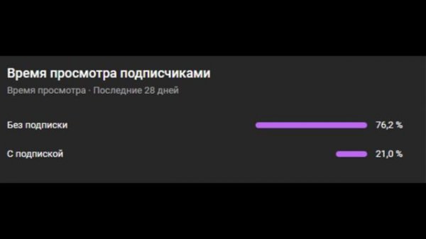 Отсылки которые были на стримах .И не только. @Osa43rus