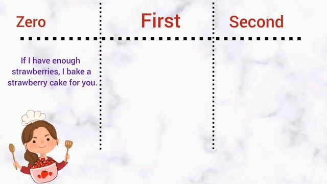 The Conditionals -0,1,2,3. Mixed conditional. Conditionals қазақша Ағылшын тілінде Шартты сөйлемде смотреть онлайн