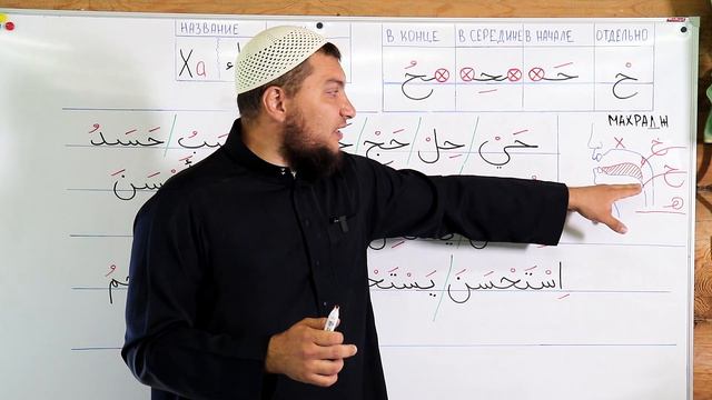 Урок № 31: Буква "Ха" - ( ح ) смотреть онлайн