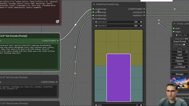How to Use Comfy UI to Adjust the Position of Your Prompt in Stable Diffusion смотреть онлайн