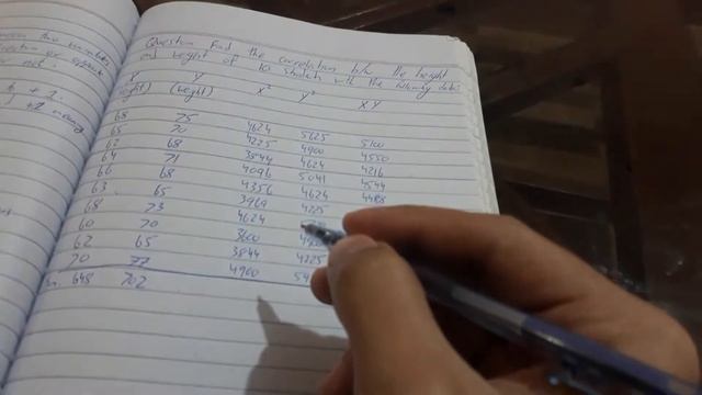 Correlation coefficient смотреть онлайн