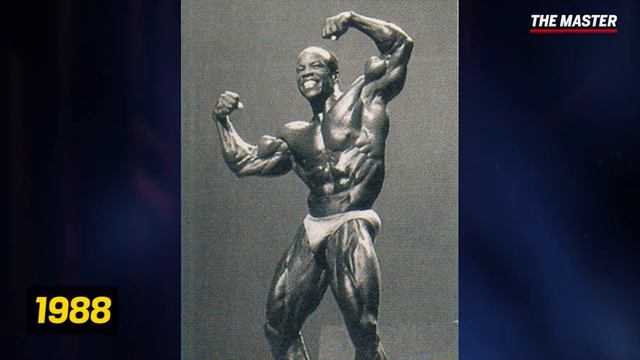 Evolution of Bodybuilding | From 1900 To 2017 смотреть онлайн
