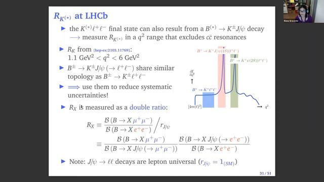 Flavour anomalies at LHCb com Elena Graverini – Seminários DRCC смотреть онлайн
