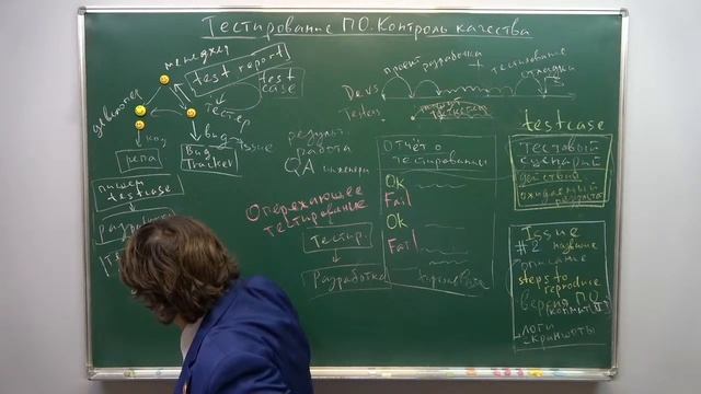 Практика программирования с использованием Python, Хирьянов Т. Ф., 25.11.2021. Лекция 13. смотреть онлайн