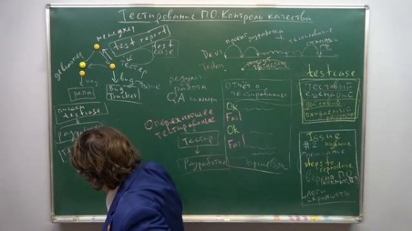 Практика программирования с использованием Python, Хирьянов Т. Ф., 25.11.2021. Лекция 13.