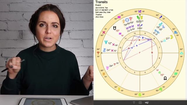 All Signs 9 January 2018 "CREATING THE LIFE YOU WANT" Daily Horoscope смотреть онлайн