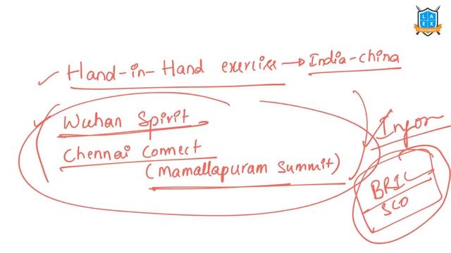 Weekly current affairs in Kannada by Namma La Ex Bengaluru | Weekly Current Affairs 2020 смотреть онлайн