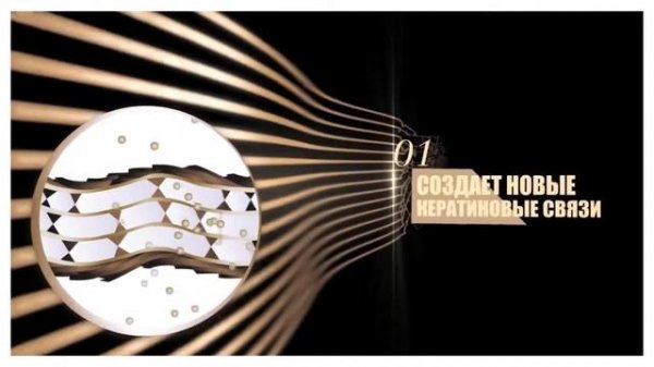 Kerasilk Keratin Treatment Кератиновое восстановление Goldwell