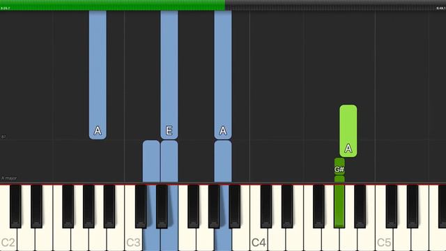 Snow Patrol - Chasing Cars - Easy Piano with Chords смотреть онлайн