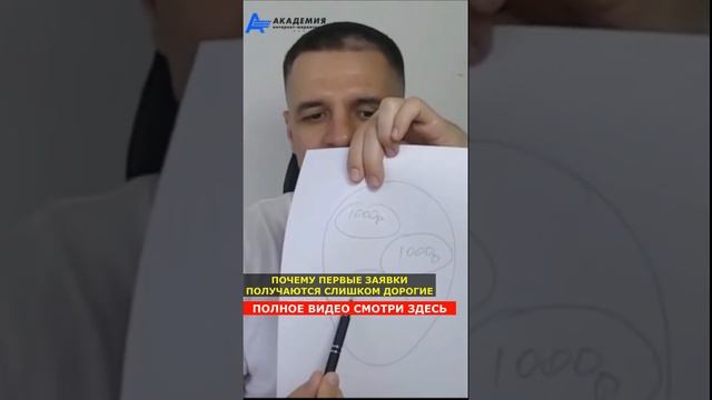 Почему первые заявки получаются слишком дорогие. #евгенийандрианов #тузир #яндексдиректобучение