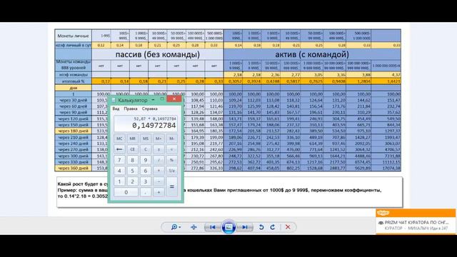 КОМАНДА ПАРОВОЗ - ПРИЗМ, PRIZM - 2018, РЕЗУЛЬТАТ ЗА 2 НЕДЕЛИ смотреть онлайн