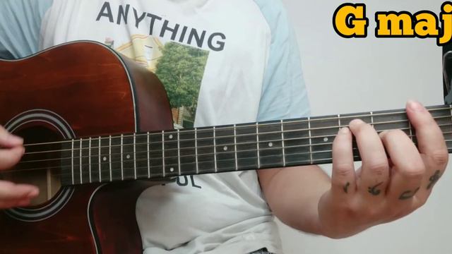 Kana Yaari - @cokestudio 14 | @KaifiKhalil | Abdul Wahab Bugti | Easy Chords Guitar Lesson смотреть онлайн