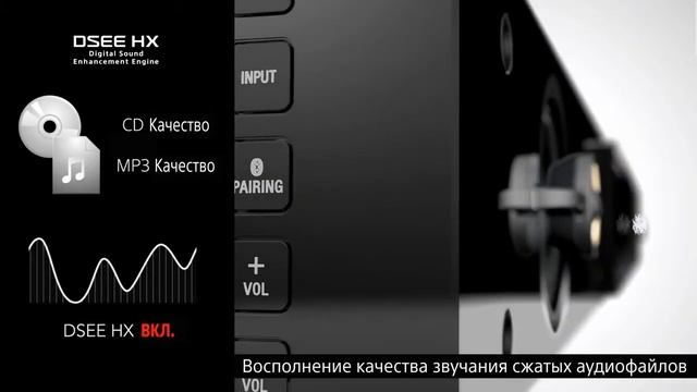 Обзор саундбара Sony HT NT3 | онлайн-гипермаркет 21 vek смотреть онлайн