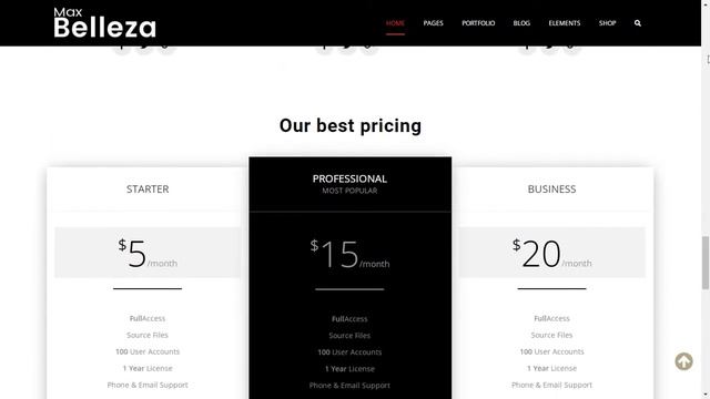 Multipurpose Responsive WordPress Themes - Food смотреть онлайн