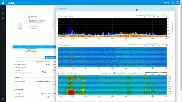 Ubiquiti Airview Spectrum Analyzer using native HTML смотреть онлайн