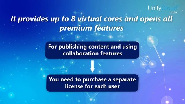 Buy Power BI Premium P1 Licenses from UnifyCloud India смотреть онлайн