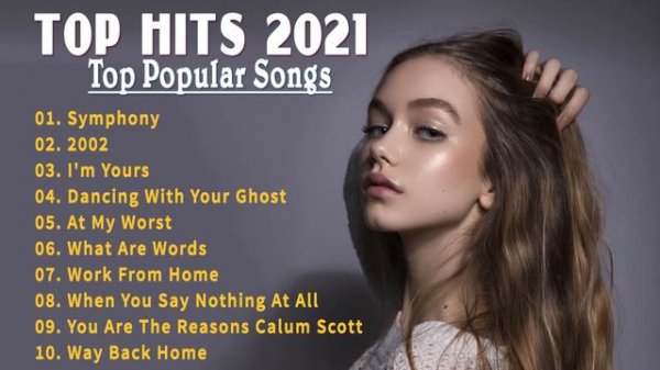 TOP 40 Songs of 2021 2022 (Best Hit Music Playlist) on Spotify