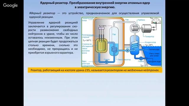 Физика 9 класс 33-34 недели. Ядерный реактор. Атомная энергетика. смотреть онлайн