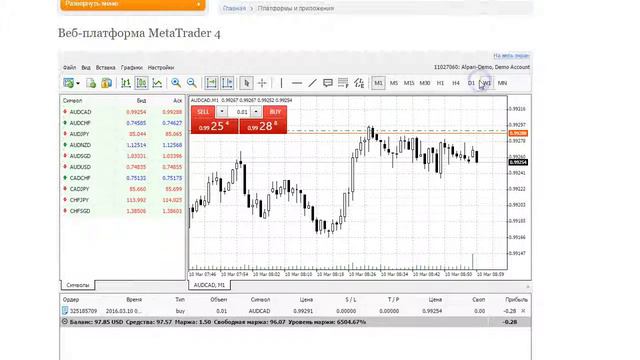 Forex Alpari Форекс торговля. Как работает веб-терминал.