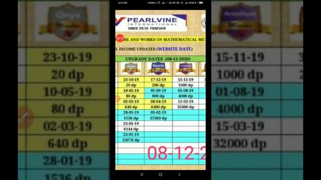 PEARL SE LEKAR AMATHYS TAK KA AUTO POOL KI JANAKARI#9315337931# смотреть онлайн