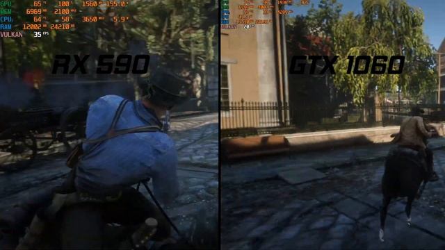 Radeon RX 590 vs GTX 1060: Test in 5 games смотреть онлайн