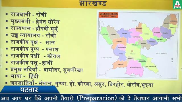 03 March 2021 | Daily Current Affairs for all Competitive Exams | सम-सामयिकी смотреть онлайн